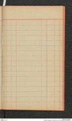 Seite 89, Tagebuch "Photogr. Aufn. 1919" (NHMW-PRAE-BBB-11)